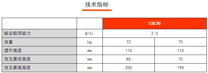 HP ESE稱重搬運(yùn)車，諾力手動(dòng)半電動(dòng)搬運(yùn)/堆高車
