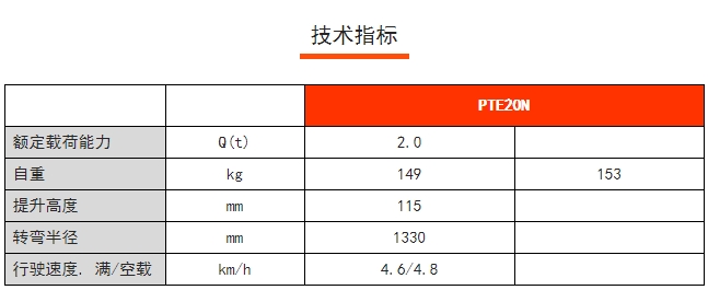 PTE 20N步駕式電動搬運車,諾力電動搬運車 PTE 20N步駕式電動搬運車,諾力電動搬運車