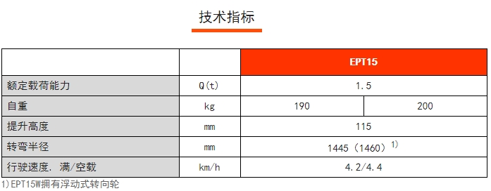 EPT15經(jīng)濟(jì)型電動(dòng)搬運(yùn)車(chē)，諾力電動(dòng)搬運(yùn)車(chē)
