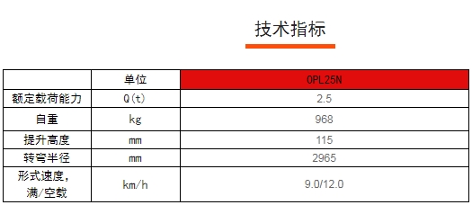 OPL25N全電動低位長貨叉揀選車，諾力電動搬運車